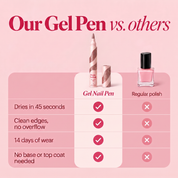 Gel Nail Pen - Glitter Rose Gold