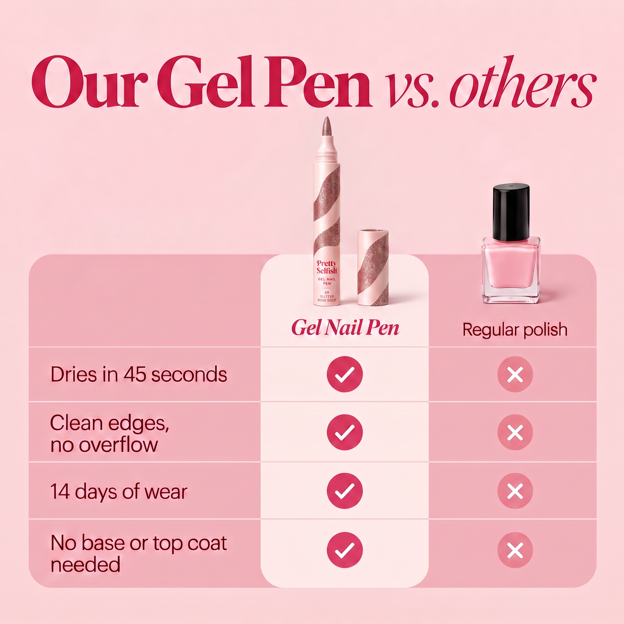 Gel Nail Pen - Glitter Rose Gold