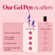 Gel Nail Pen - Purple