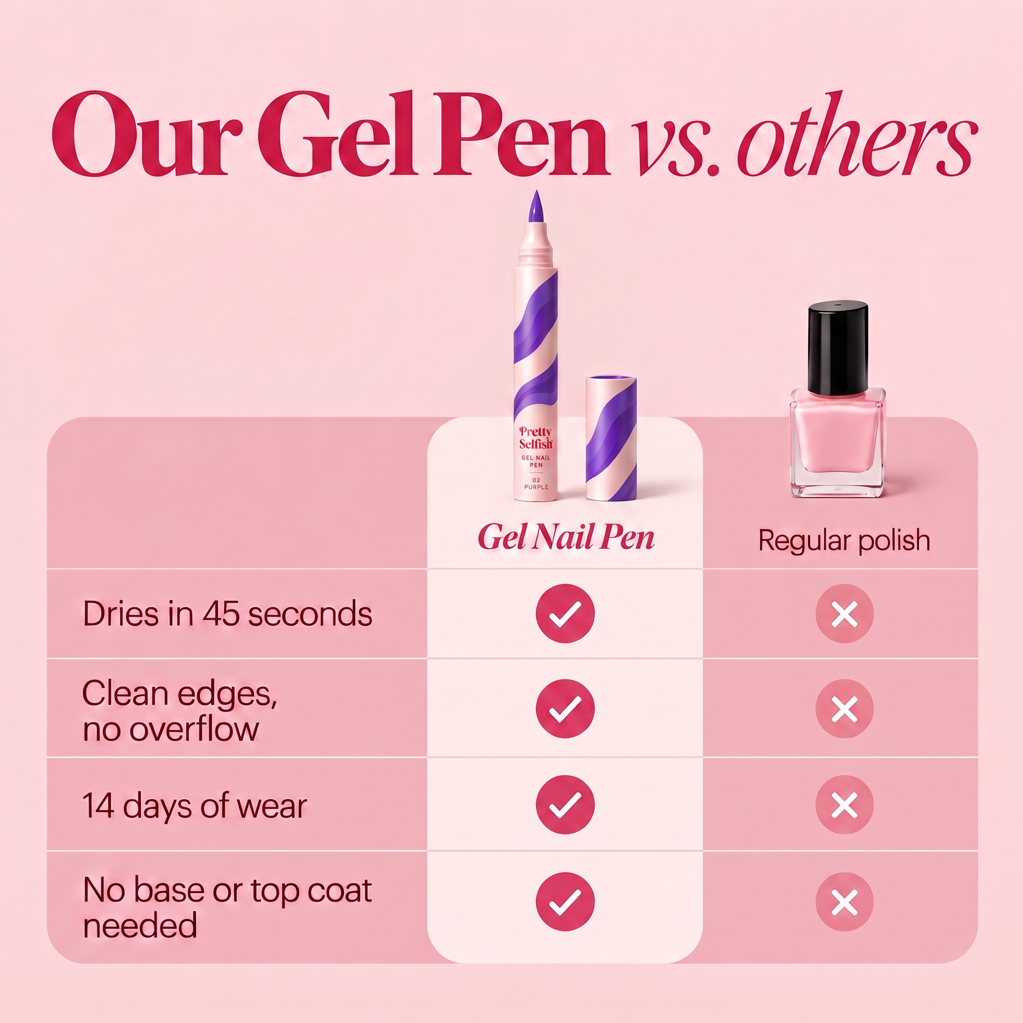 Gel Nail Pen - Purple