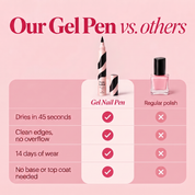 Gel Nail Pen - Black