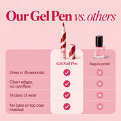 Gel Nail Pen - Glitter red