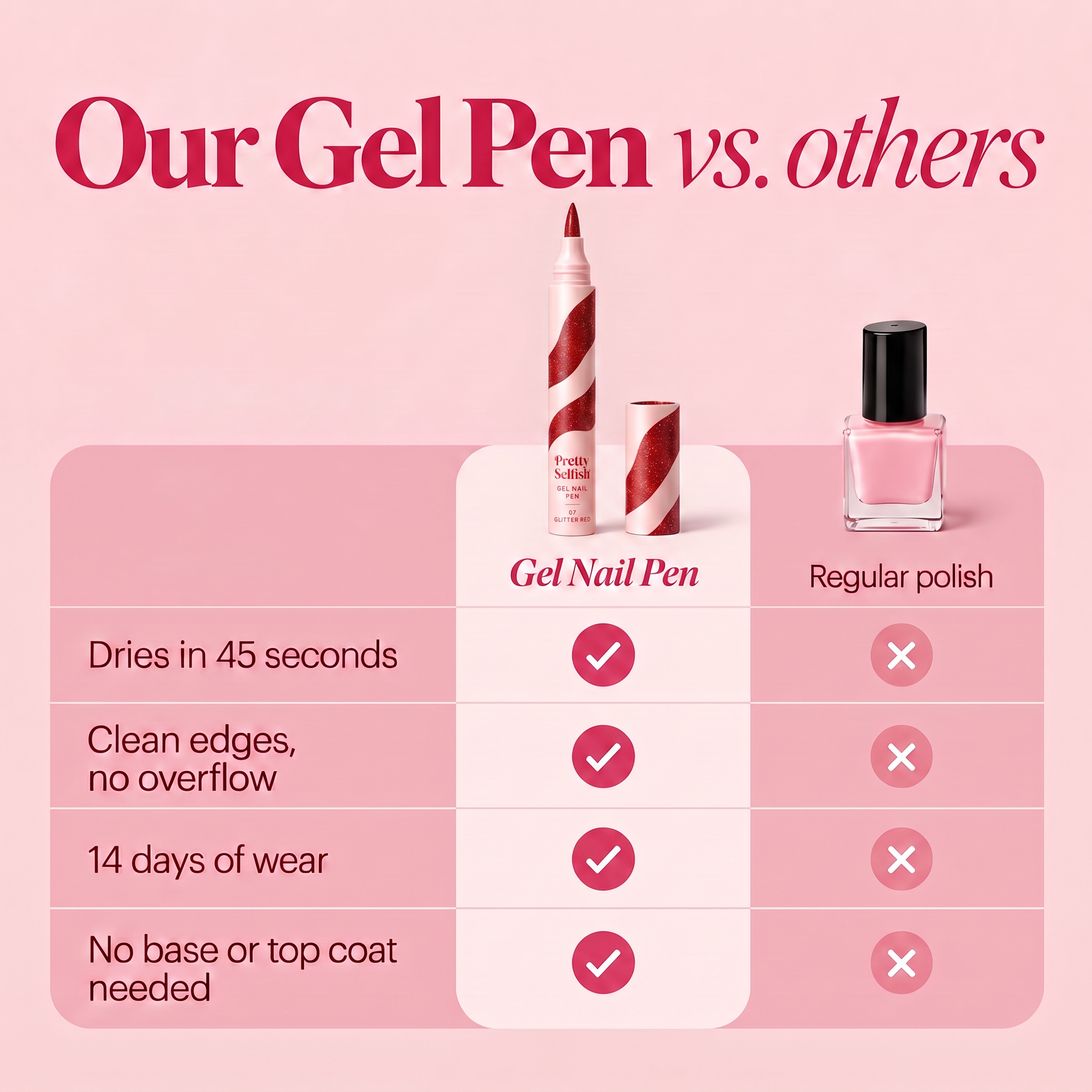 Gel Nail Pen - Glitter red