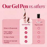 Ge Nail Pen - Brown