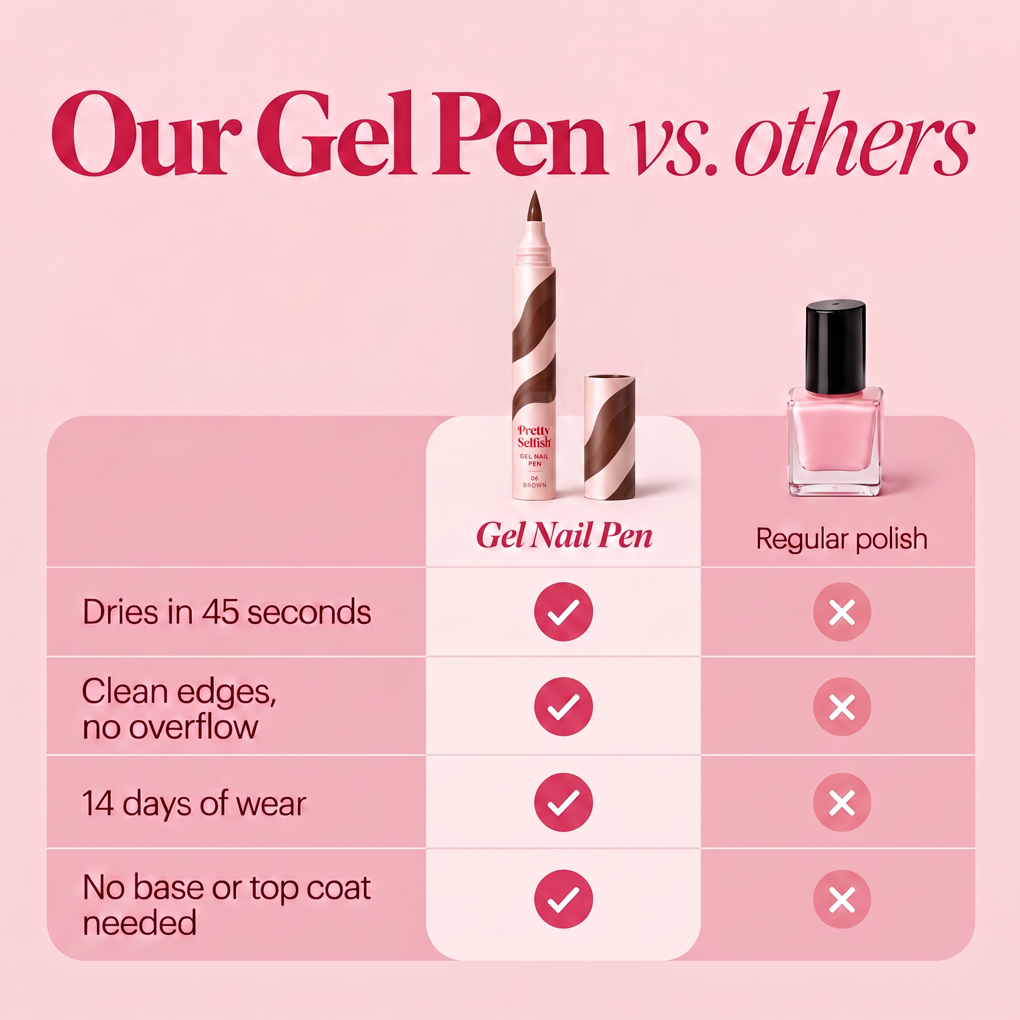 Ge Nail Pen - Brown