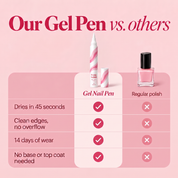Gel Nail Pen - White