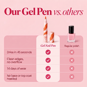 Gel Nail Pen - Orange