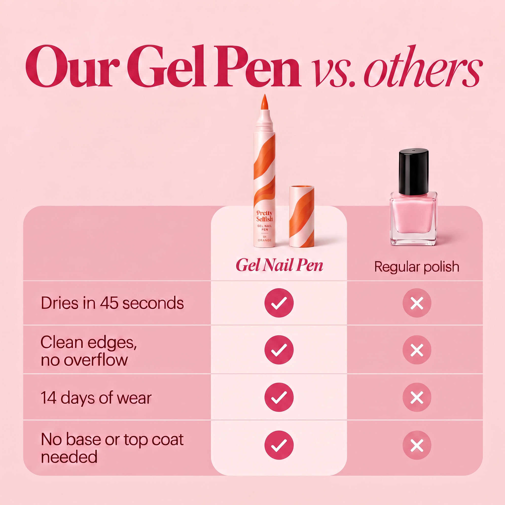 Gel Nail Pen - Orange