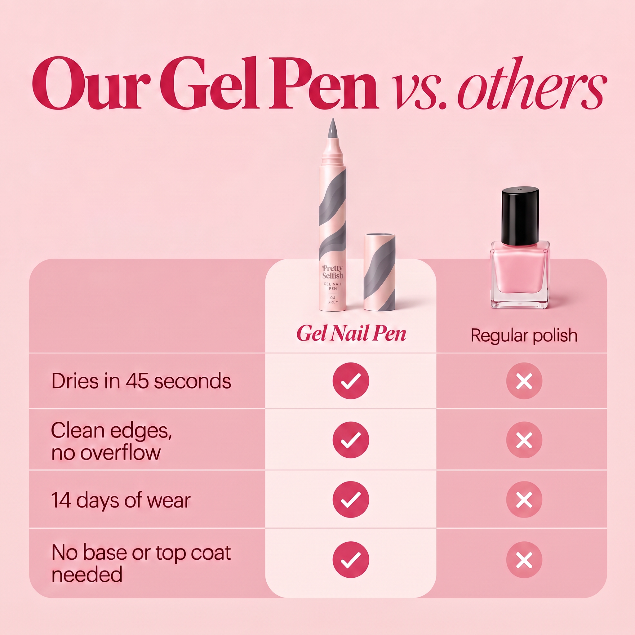 Gel Nail Pen - Grey