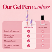 Gel Nail Pen - Lavender